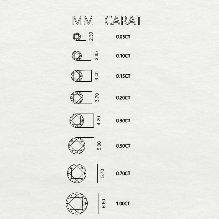 Solitaire earrings, classic tight diamond earrings studded with lab diamonds total weight 20 points